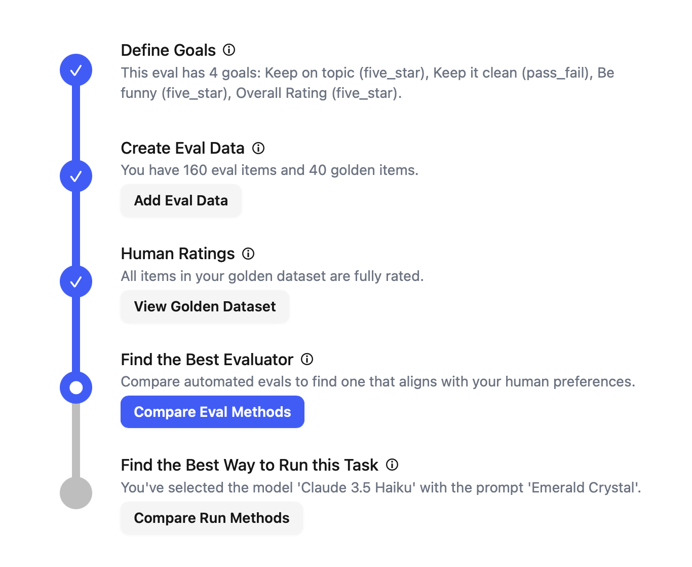 Fine-tuning